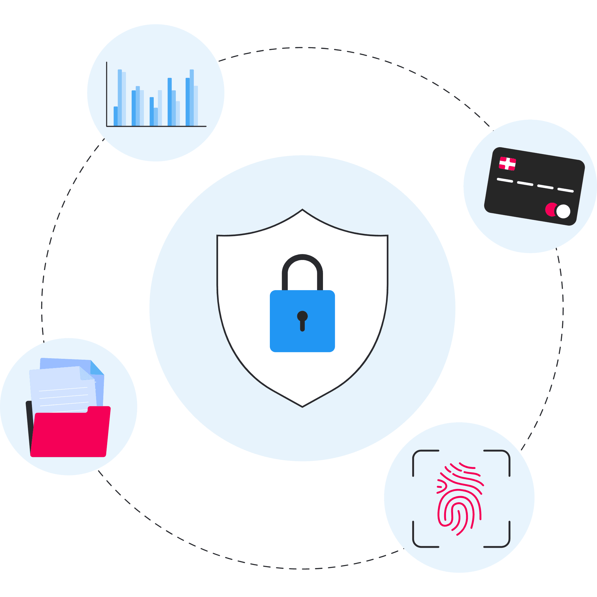 Secure, Updated and Informed Secure, Updated and Informed